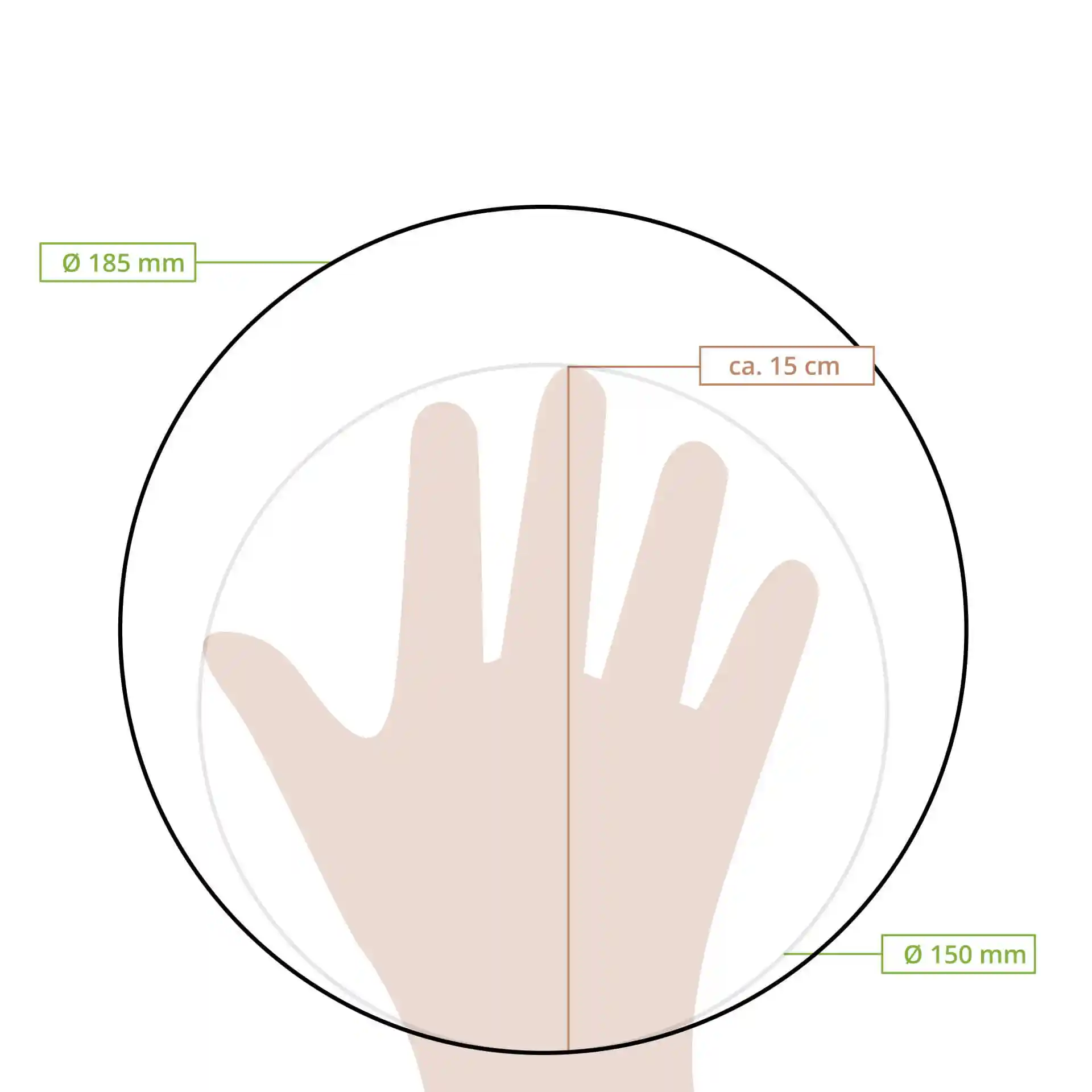 Dessin schématique d'une main sur un couvercle de tasse rond avec des marquages de diamètre de 185 mm et 150 mm.