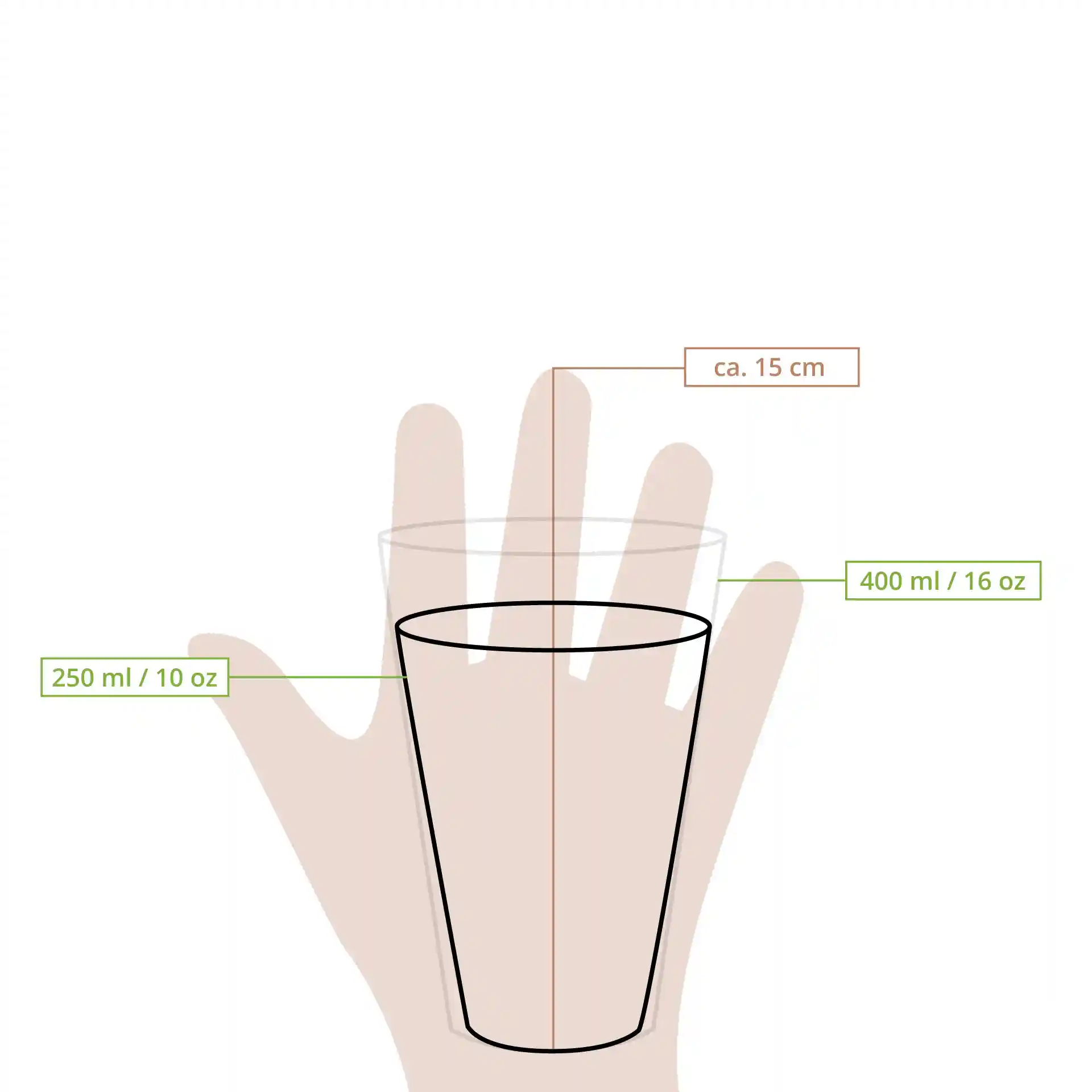 Dessin schématique d'un gobelet transparent réutilisable avec dimensions et marquages de volume sur un contour de main.