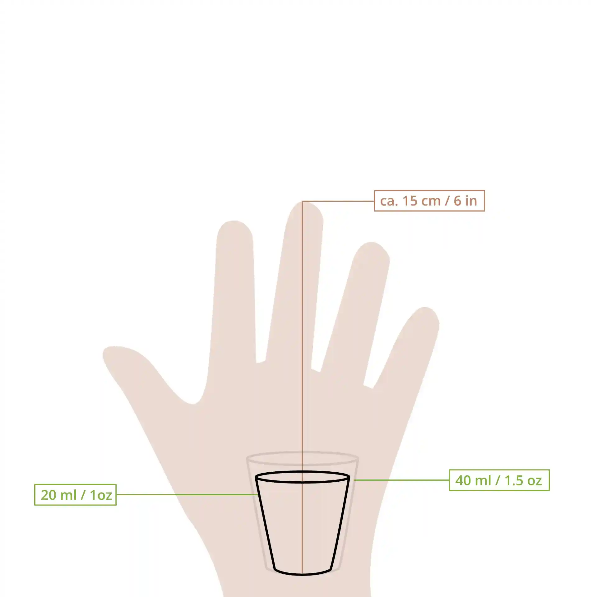 Dessin schématique d'une main tenant un gobelet en papier blanc avec des lignes de mesure indiquant les dimensions et le volume.