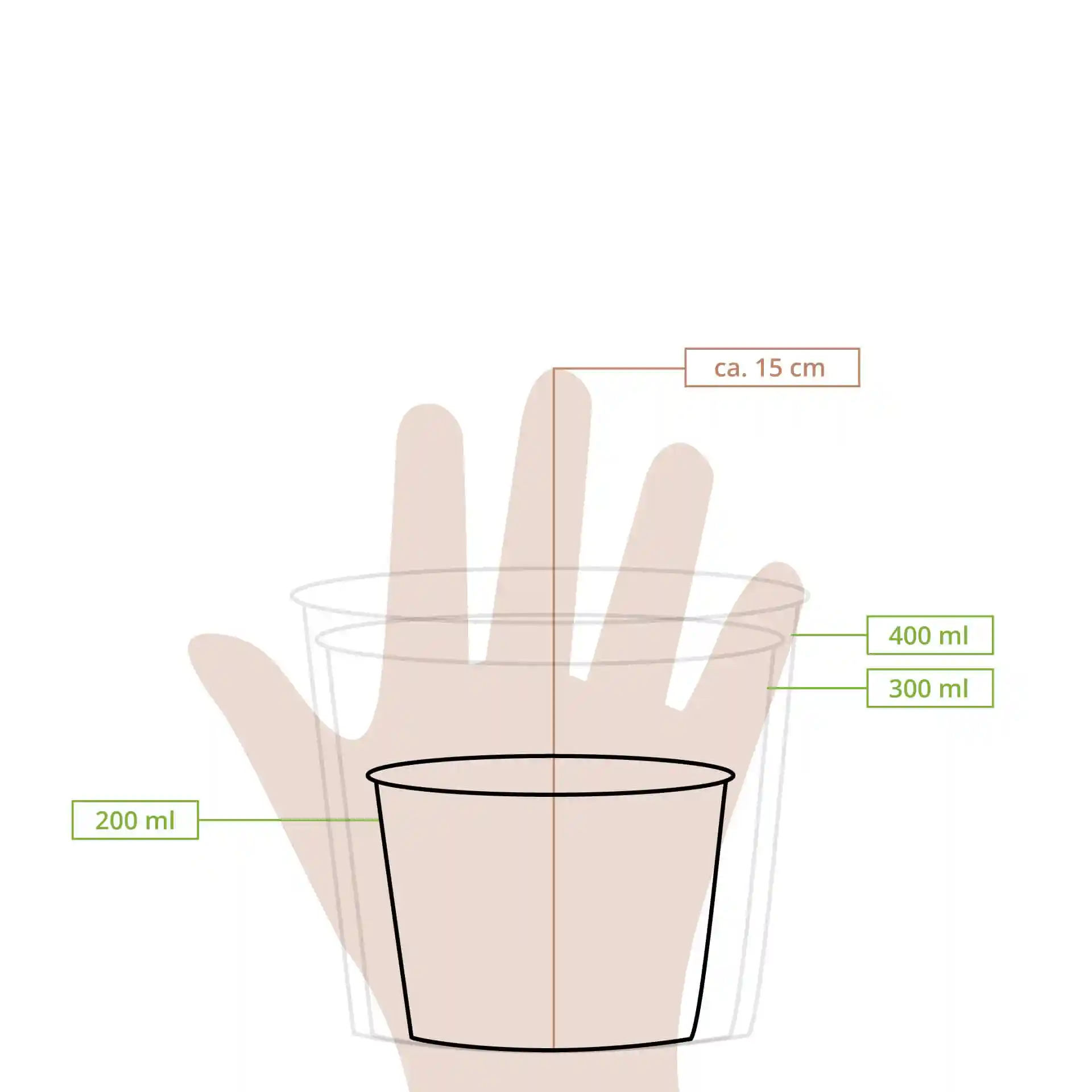 Dessin schématique d'un gobelet en carton rond pour soupe avec dimensions et indications de volume, tenu dans une main.