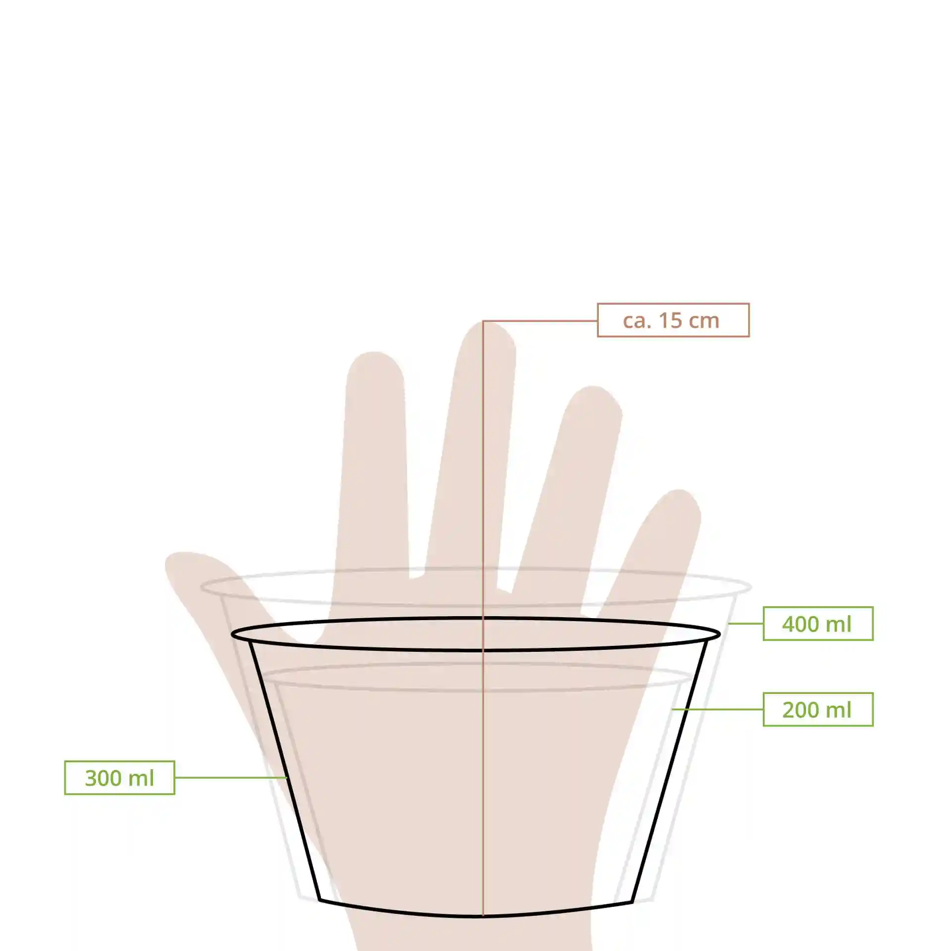 Dessin schématique d'un contenant rond en carton pour soupe avec dimensions et indications de volume, main pour l'échelle.