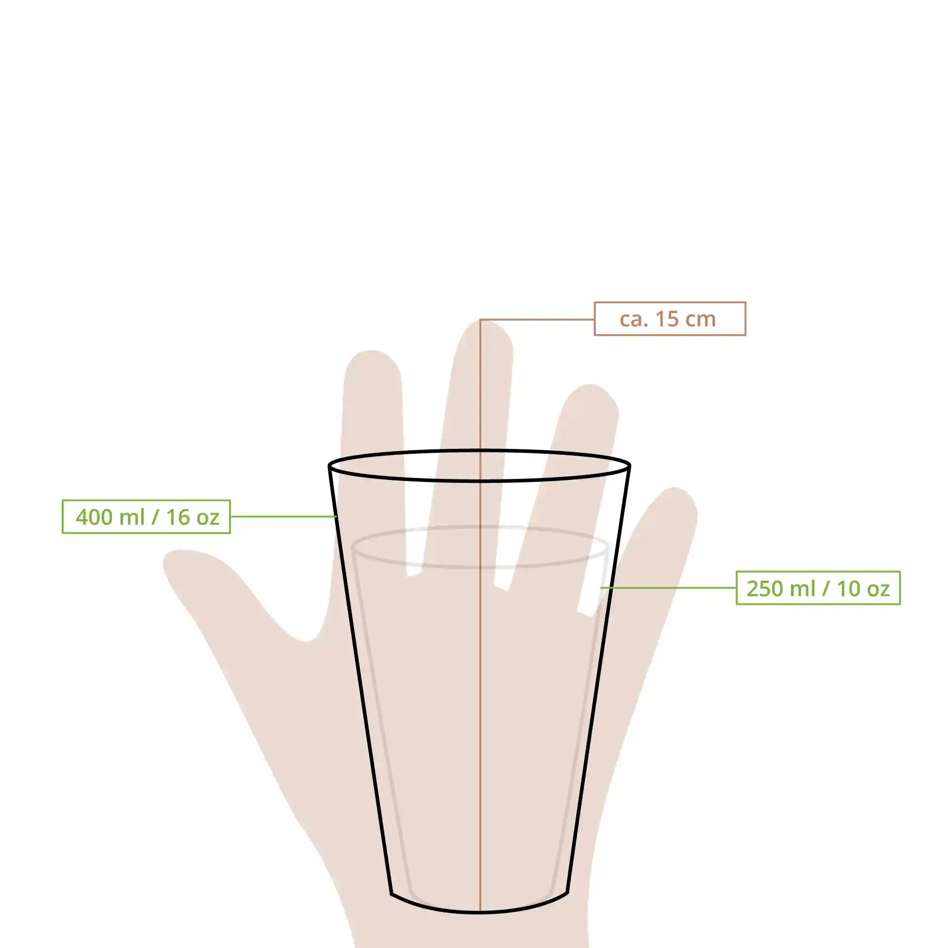 Dessin schématique d'un gobelet crème blanc à rainures avec dimensions et indications de volume, tenu contre une main pour l'échelle.