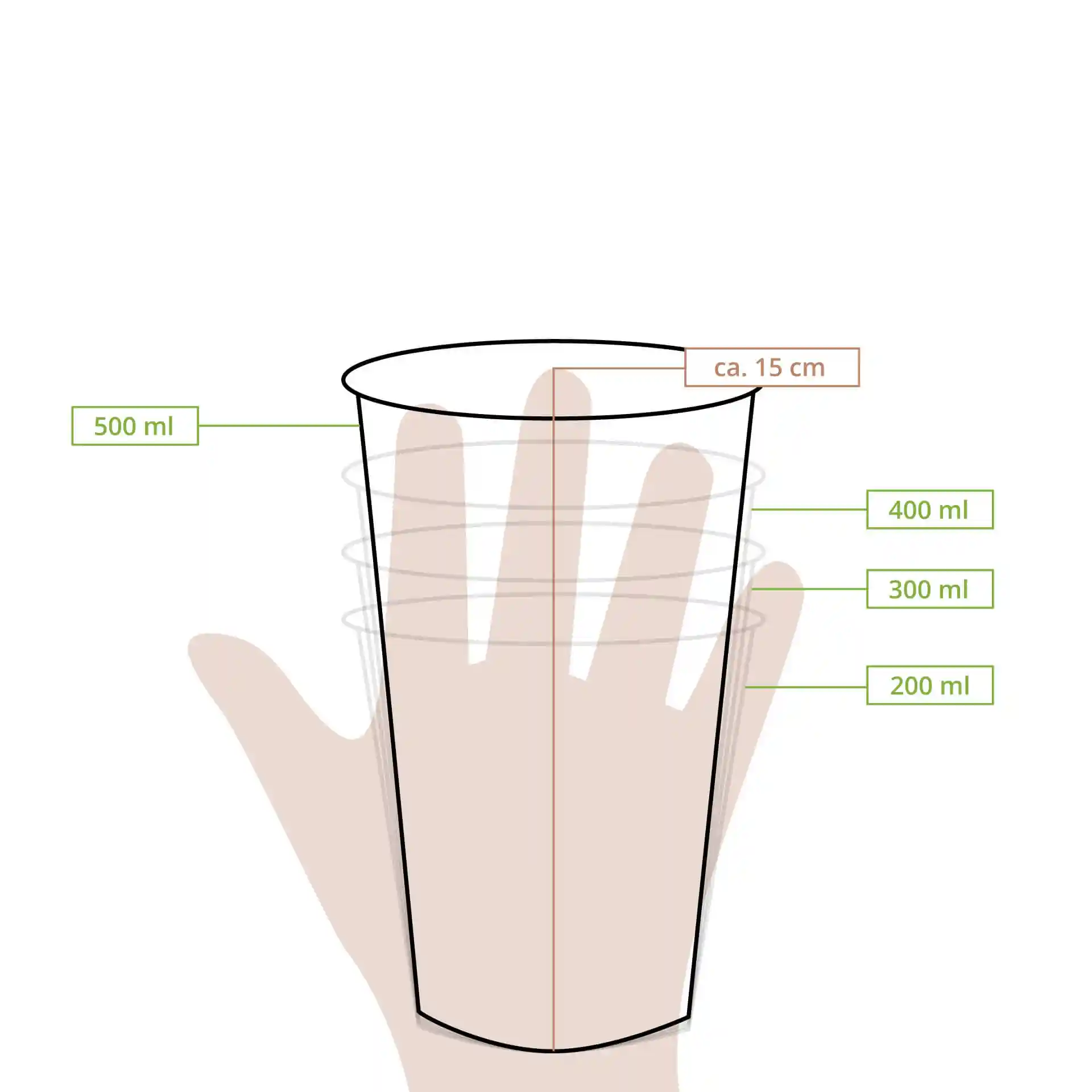 Dessin schématique d'un verre transparent avec des lignes de mesure indiquant des volumes de 200 ml, 300 ml, 400 ml et 500 ml.