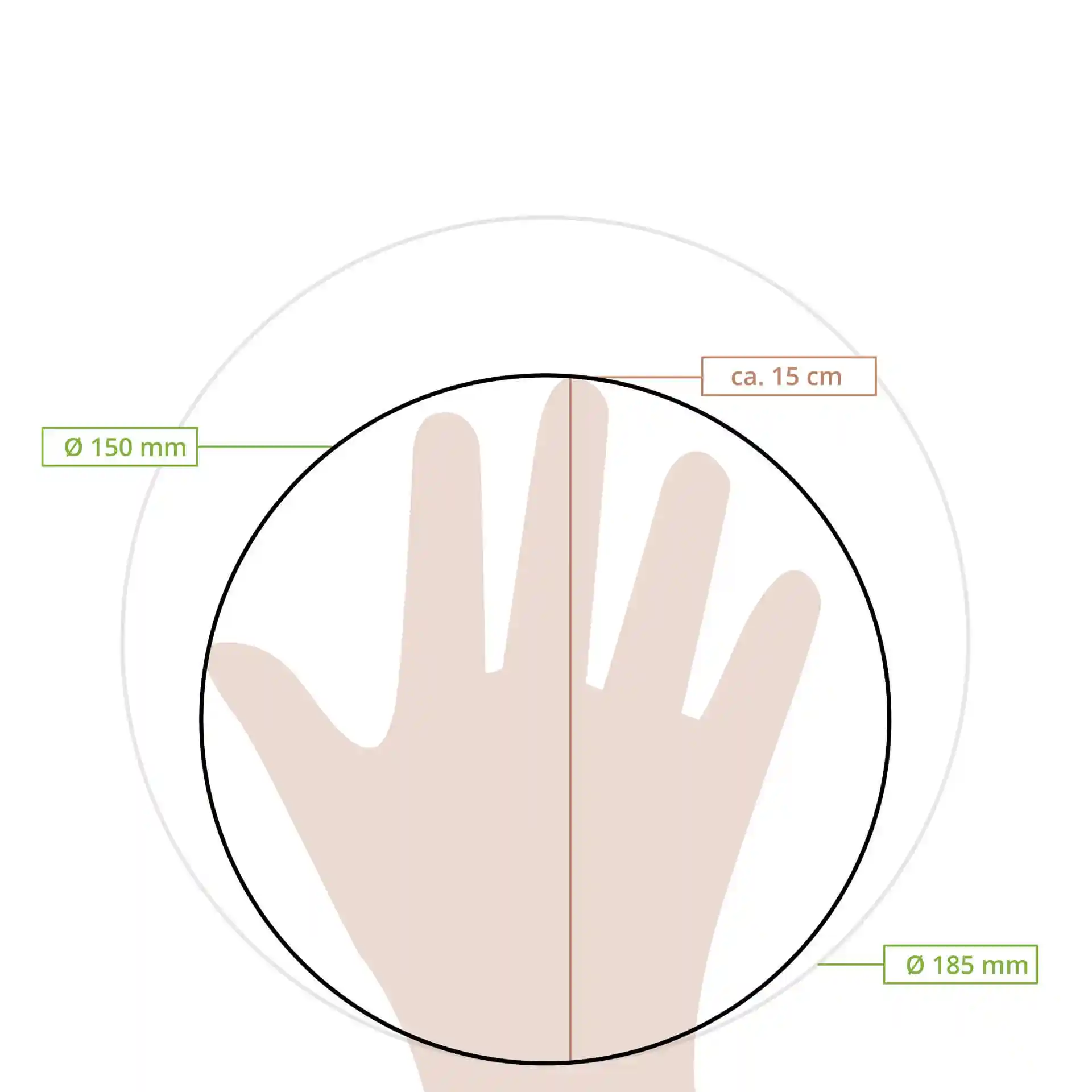 Dessin schématique d'une main à l'intérieur de deux cercles de diamètres de 150 mm et 185 mm, avec des lignes de mesure.