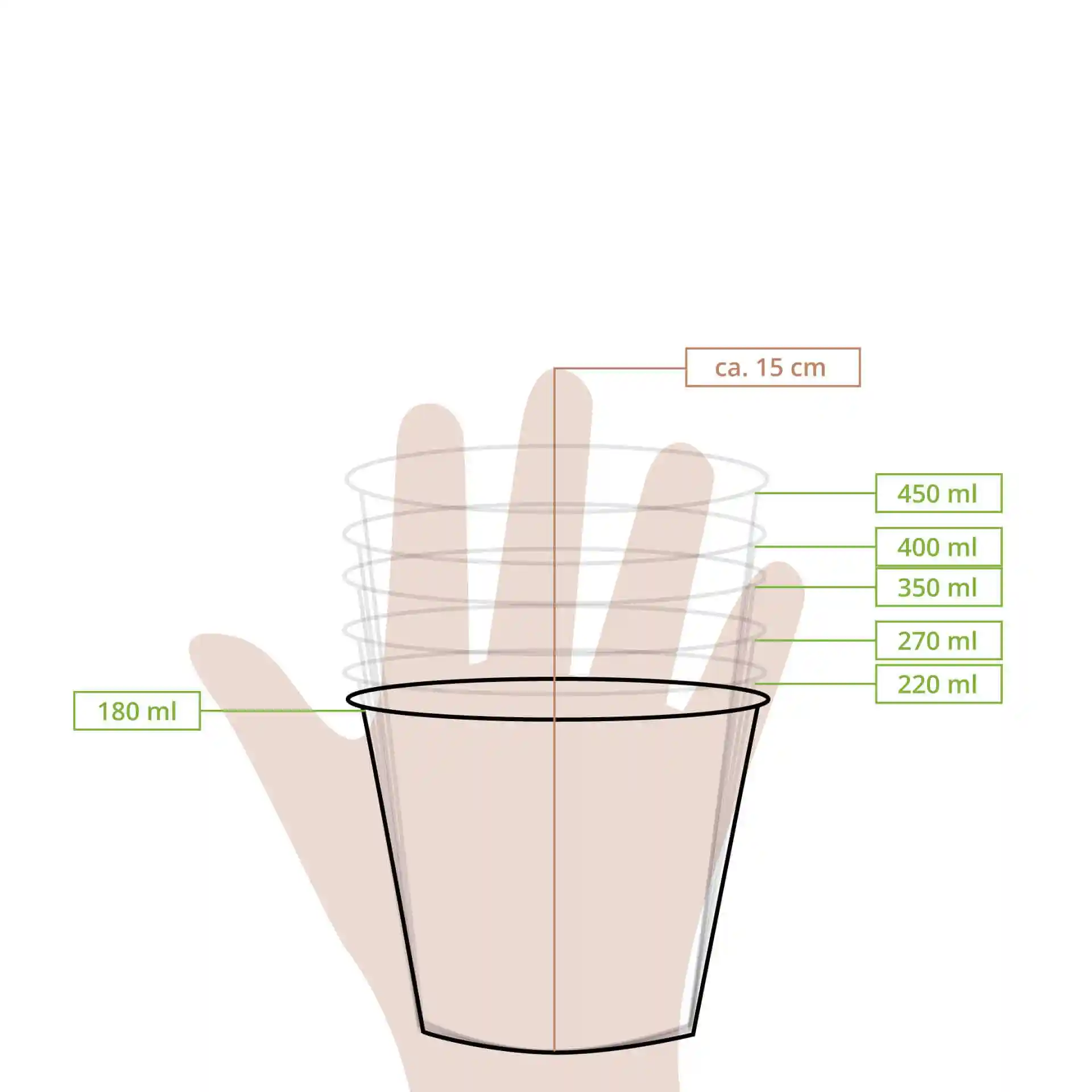Dessin schématique d'un gobelet en papier brun pour glace avec des repères de volume, main pour l'échelle et dimensions indiquées.