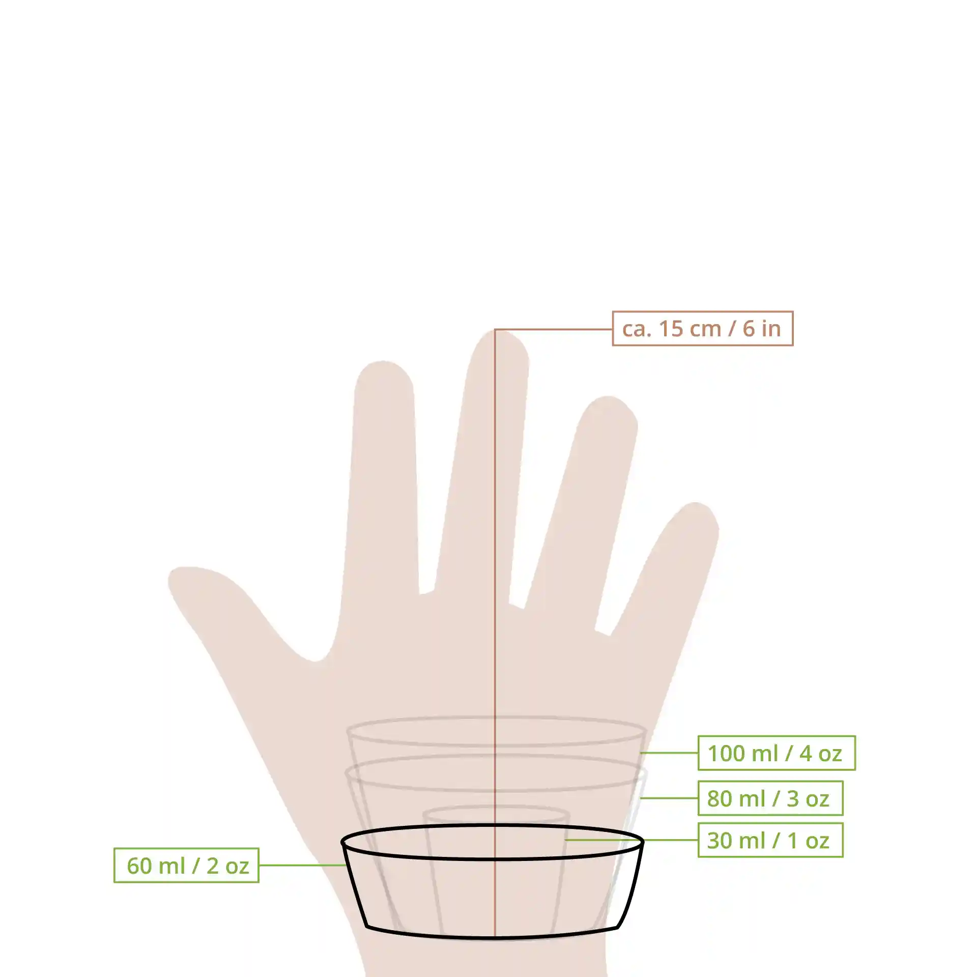 Dessin schématique de quatre gobelets transparents avec des repères de volume, montrés au-dessus d'une main pour référence de taille.