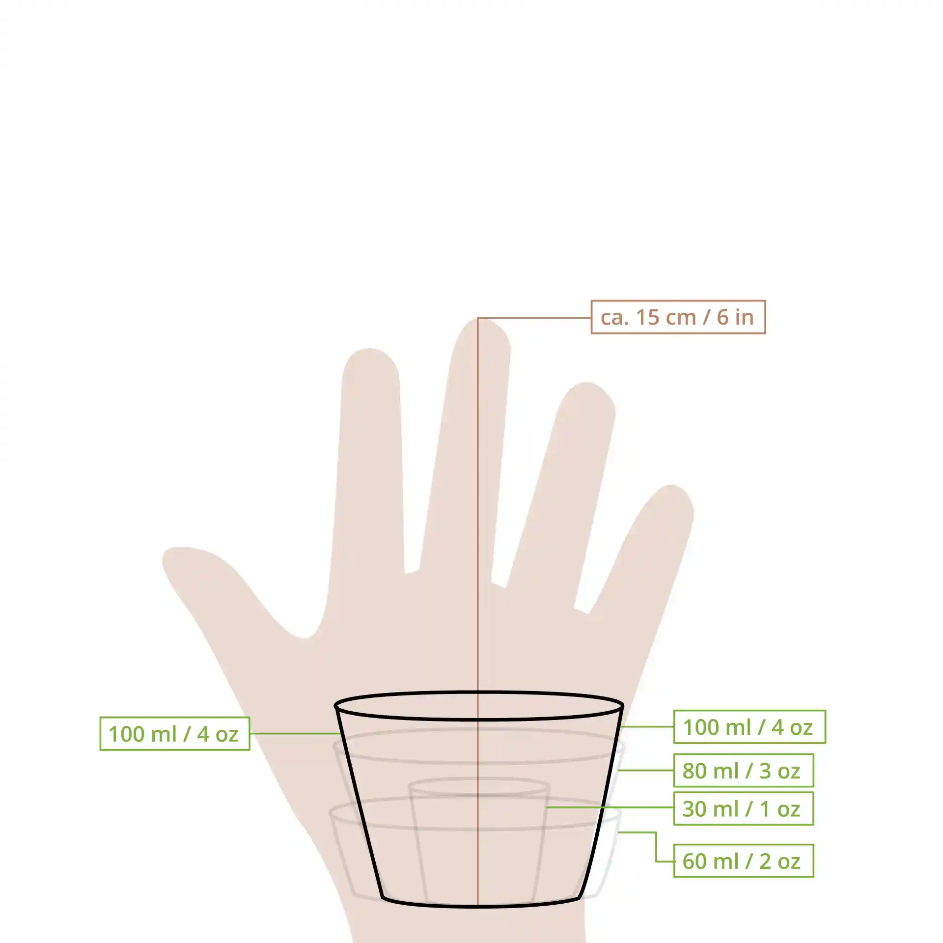 Dessin schématique d'un verre transparent avec des repères de mesure et une main pour référence de taille.
