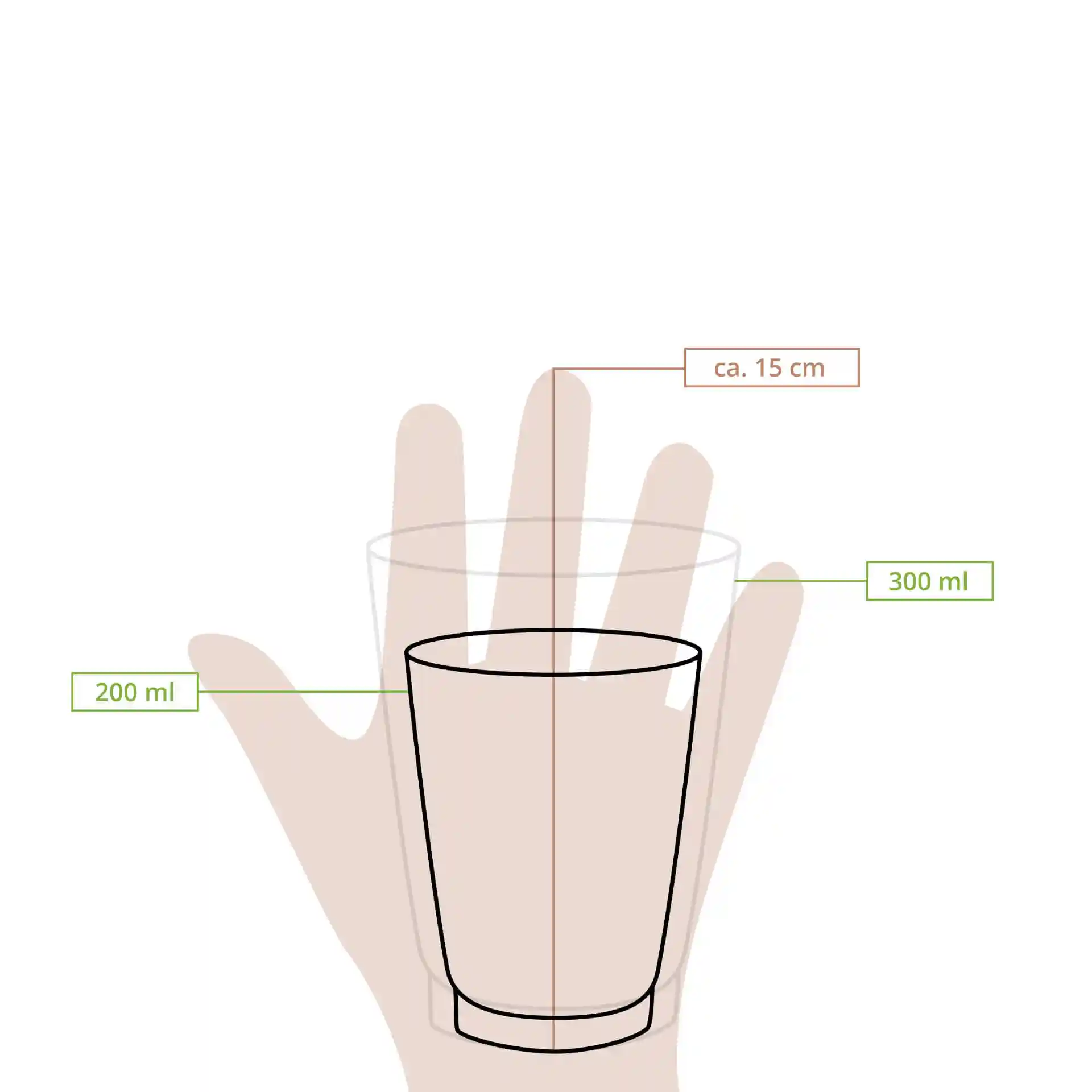 Dessin schématique d'une tasse à café brune à double paroi avec des lignes de dimension indiquant la hauteur et le volume.