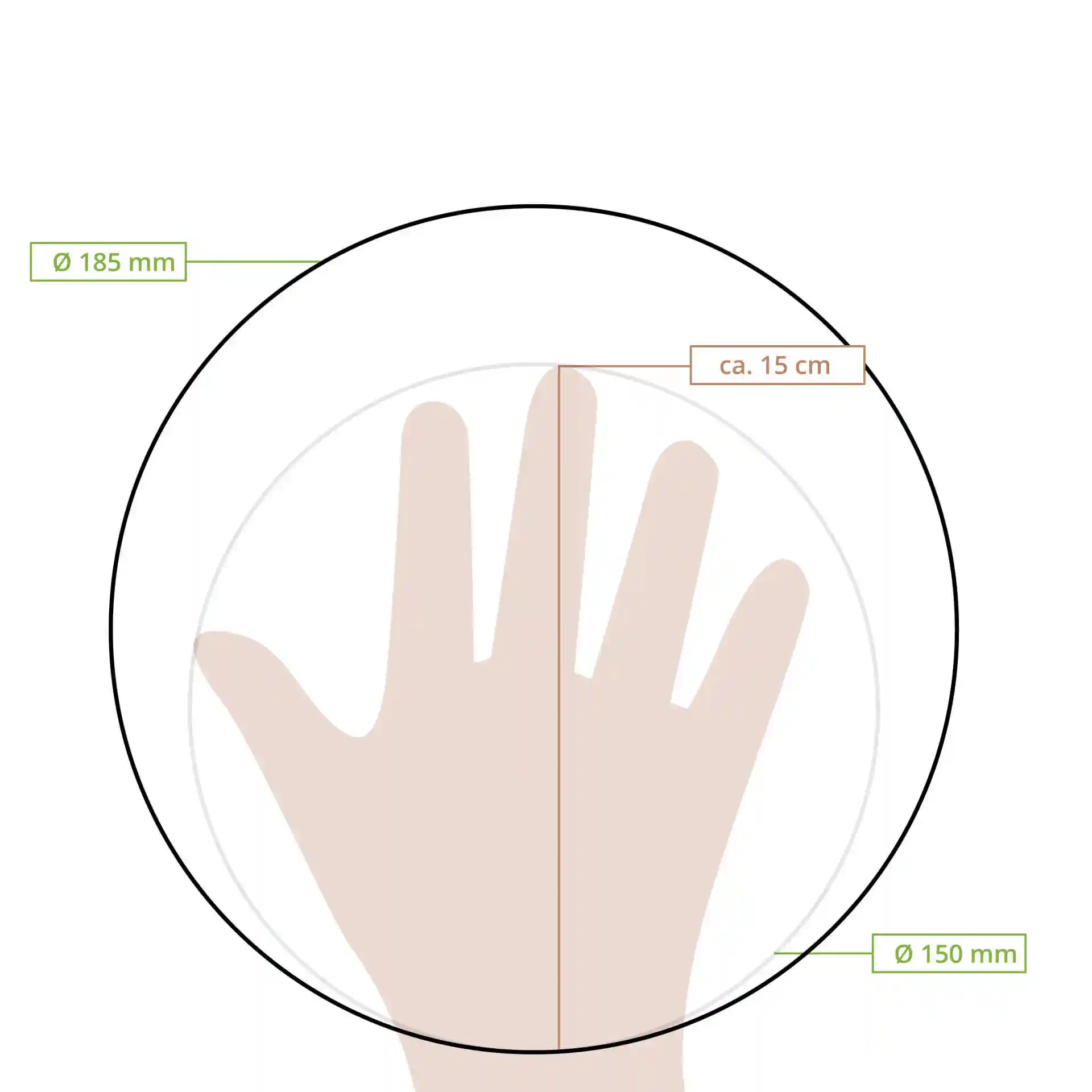 Dessin schématique d'une main à l'intérieur de deux cercles de diamètres de 185 mm et 150 mm, avec des lignes de mesure.