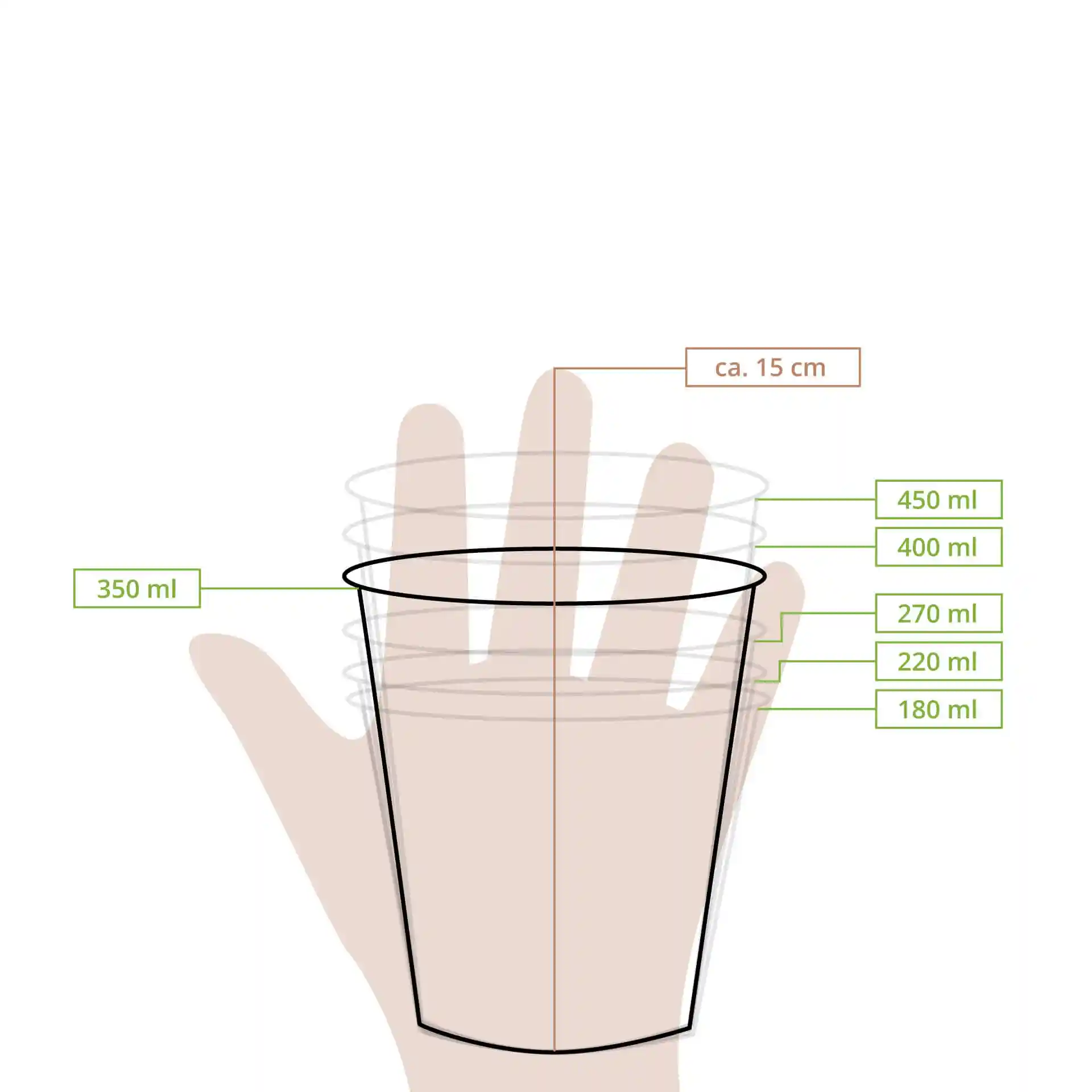 Dessin schématique d'un pot à glace en papier avec des lignes de dimension et des marquages de volume pour différentes capacités.