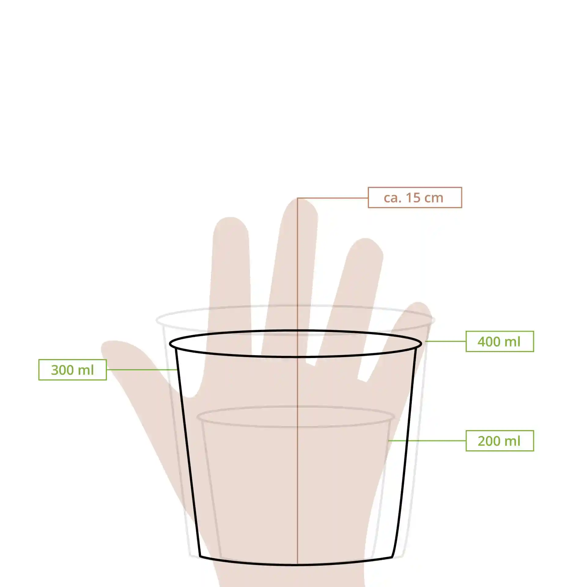 Dessin schématique d'un gobelet en carton rond avec des lignes de mesure indiquant la hauteur et des marques de volume.