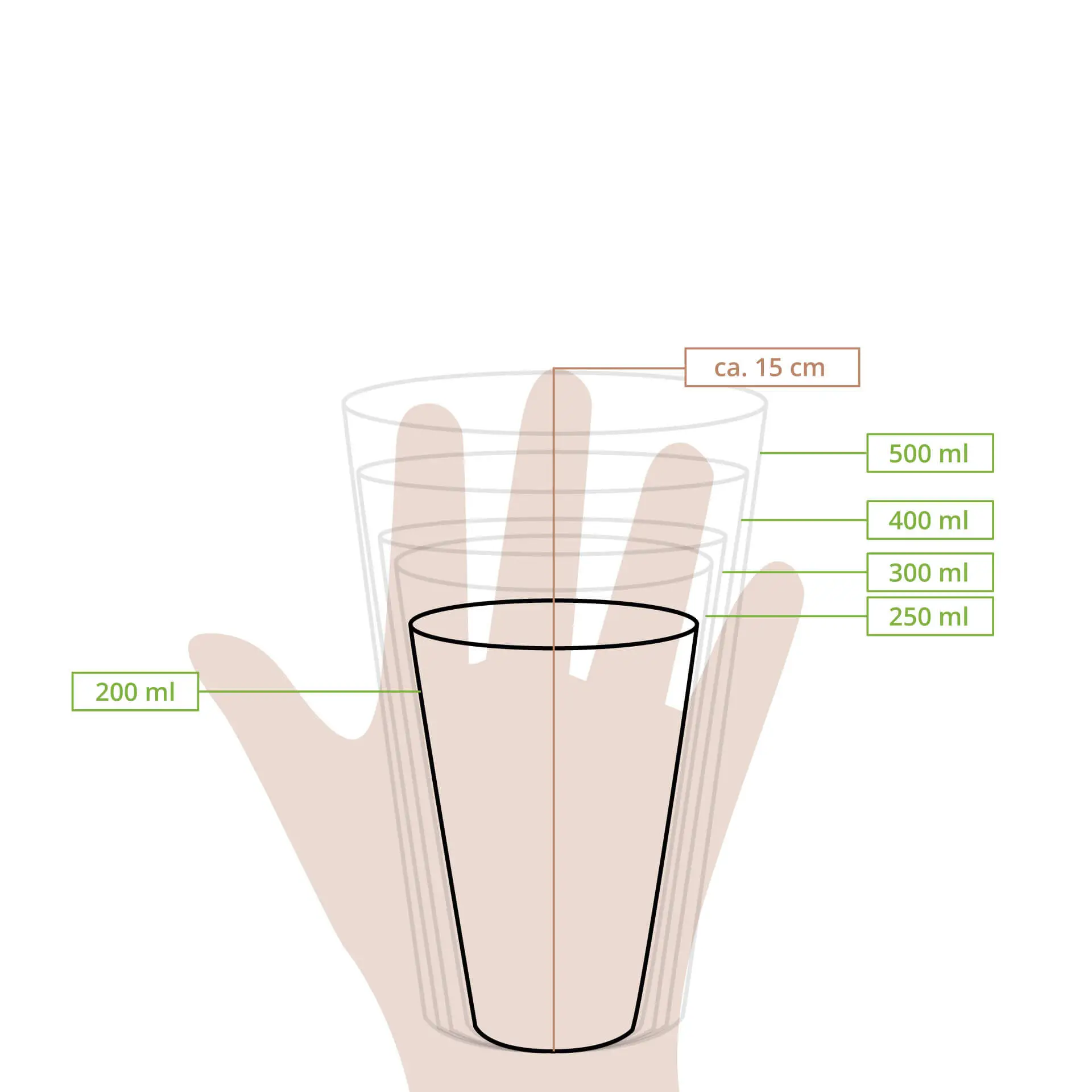 DIBALIYI 6 Pièce Verre a Eau en Acrylique Réutilisables, 160 ml pour Verres à Jus et Soda Tumbler, 5.63 OZ Gobelets Empilables Sans BPA pour Camping Restaurant (6PCS,Transparent DIBALIYI 6 Pièce Verre a Eau en Acrylique Réutilisables, 160 ml pour Verres à Jus et Soda Tumbler, 5.63 OZ Gobelets Empilables Sans BPA pour Camping Restaurant (6PCS,Transparent