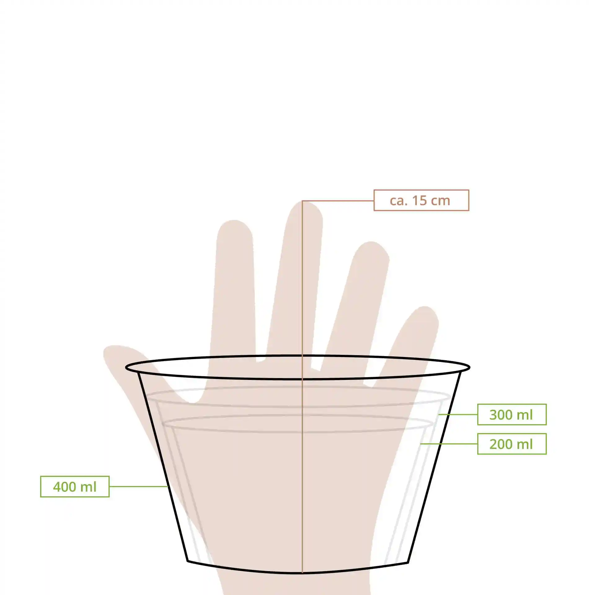 Dessin schématique d'un conteneur à soupe en carton rond avec une main pour l'échelle, montrant les dimensions et les marquages de volume.