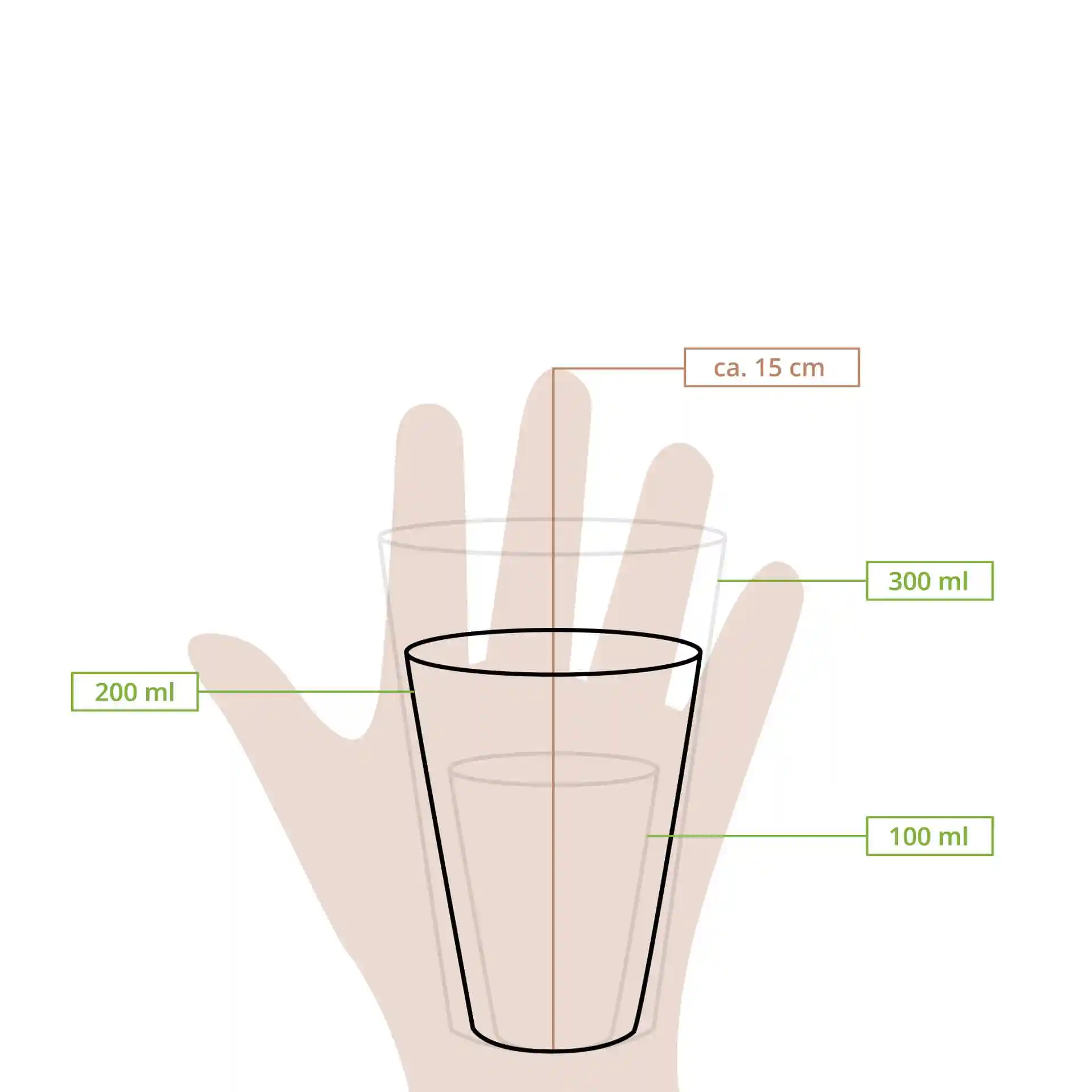 Dessin schématique d'un gobelet noir avec des lignes de mesure indiquant la hauteur et les niveaux de volume de 100 ml, 200 ml et 300 ml.