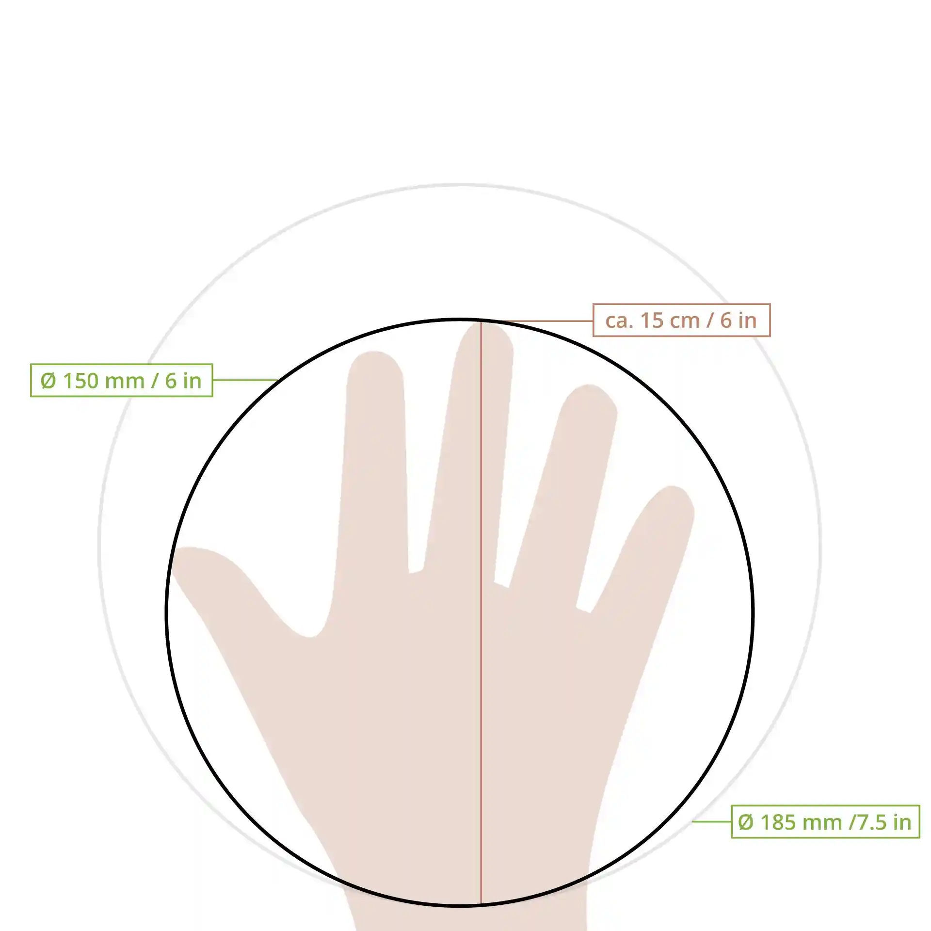 Dessin schématique d'une main à l'intérieur de deux cercles avec des mesures de diamètre de 150 mm et 185 mm sur un fond uni.