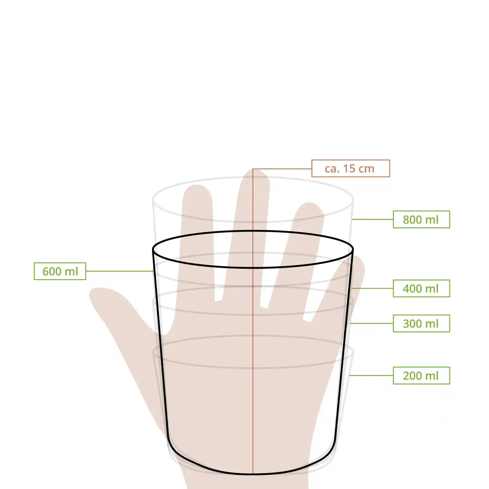 Dessin schématique d'un récipient rond pour soupe avec des repères de mesure pour le volume et la hauteur, montré avec une main pour l'échelle.