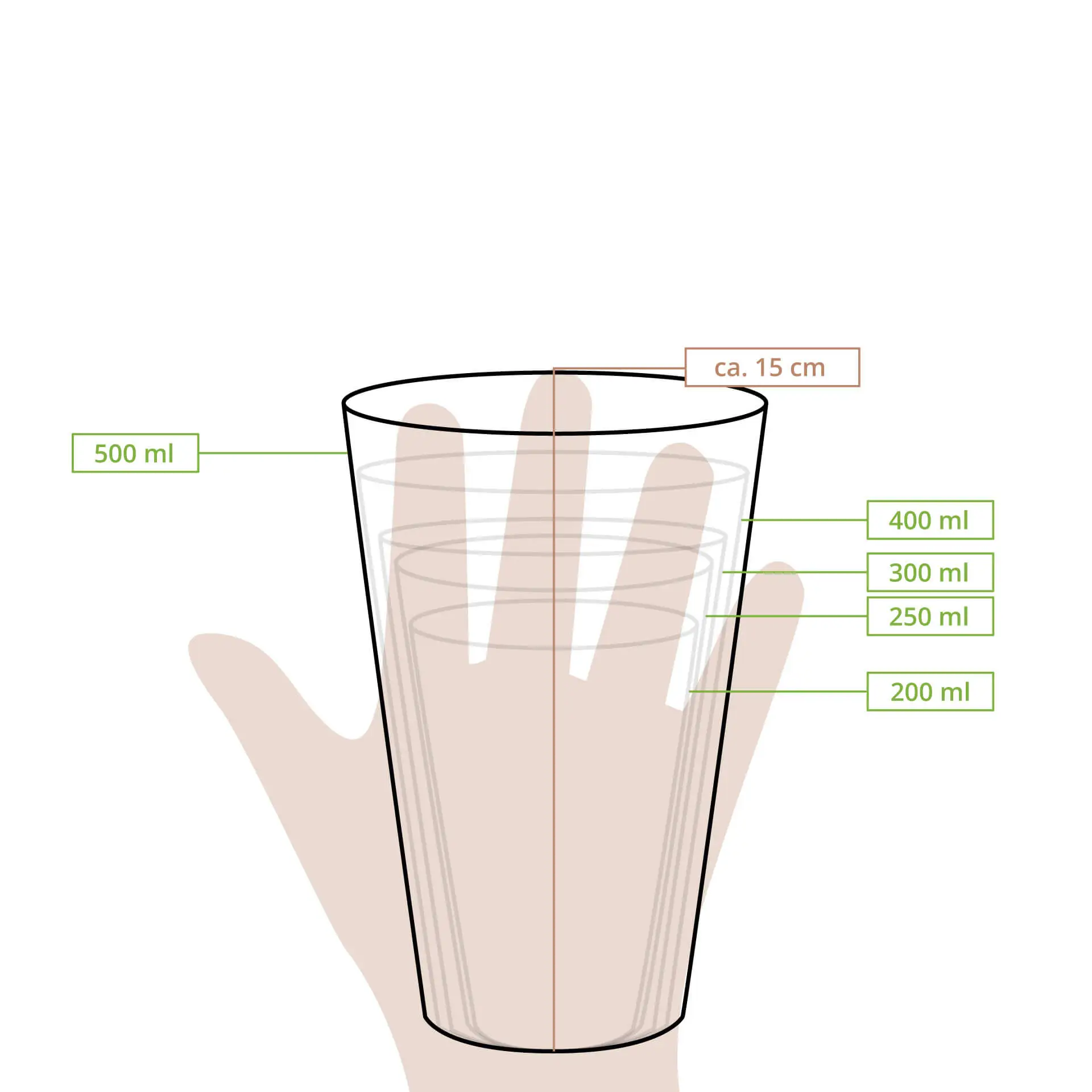 Gobelet de 20 oz biodégradable en PLA; dimensions et détails étiquetés en plusieurs langues.