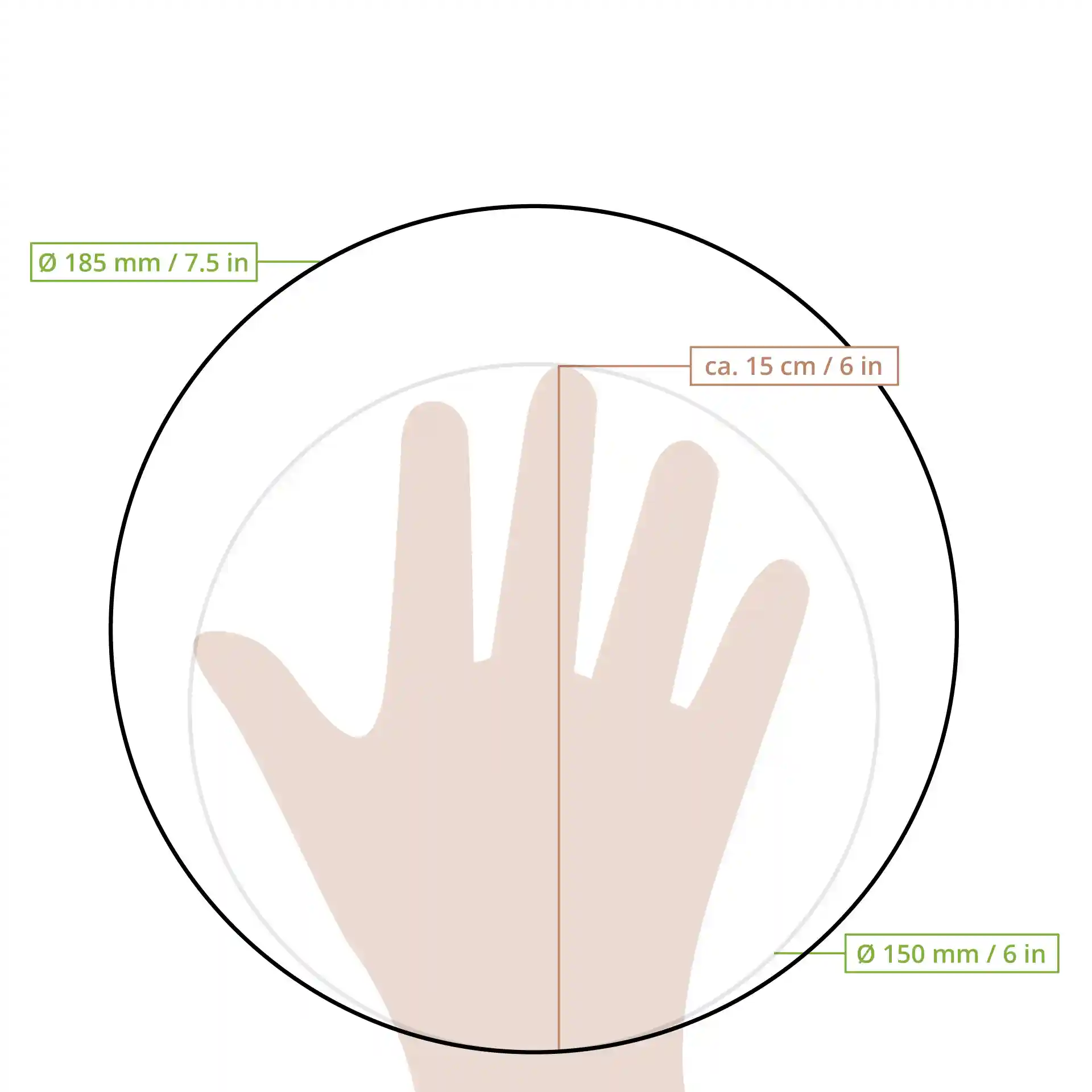 Dessin schématique d'une main à l'intérieur d'un cercle avec des mesures de diamètre de 185 mm et 150 mm sur un fond uni.