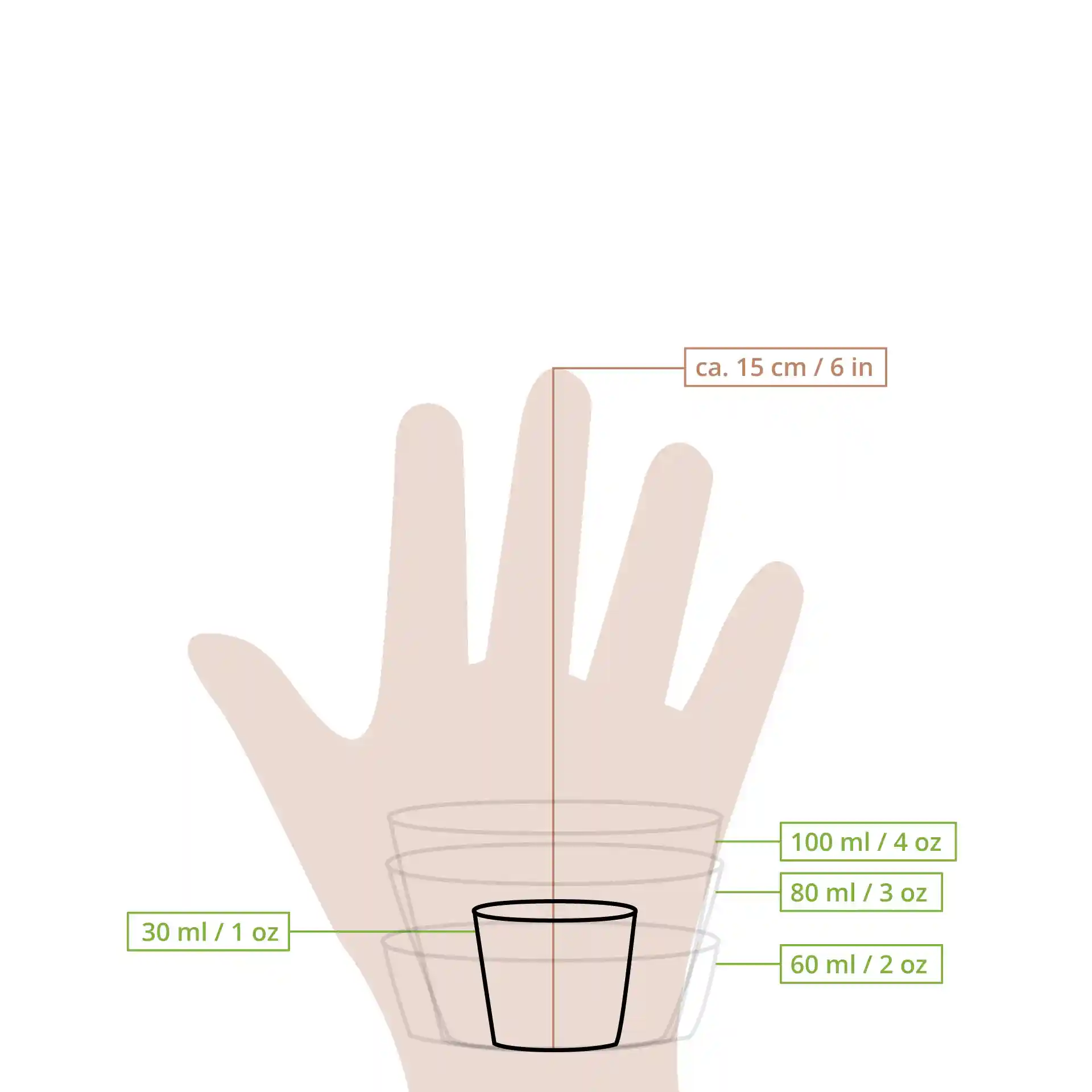 Dessin schématique d'une main avec un gobelet en PLA transparent et des détails de mesure pour différents volumes.