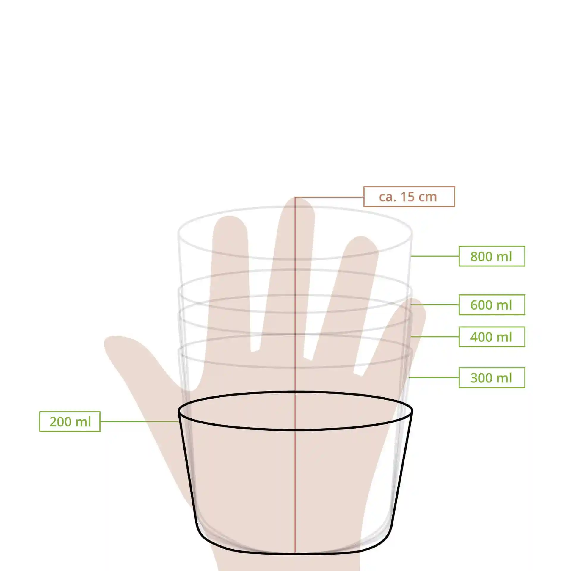 Dessin schématique d'un conteneur de soupe à emporter rond avec des repères de volume pour 200 ml, 300 ml, 400 ml, 600 ml et 800 ml.