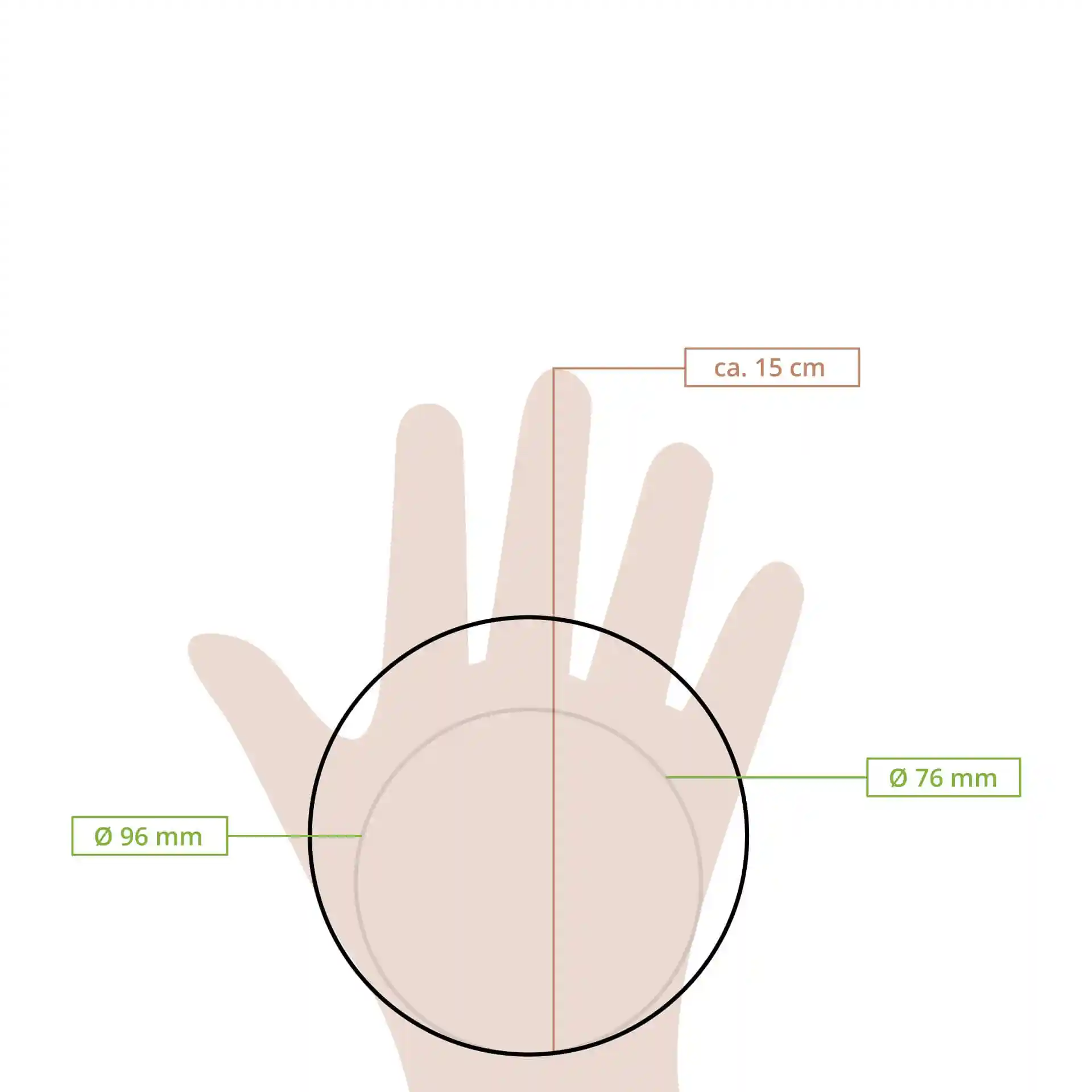 Dessin schématique d'une main avec un couvercle circulaire, montrant des dimensions de Ø 96 mm et Ø 76 mm.